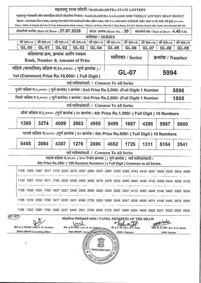Maharashtra Gajlaxmi Som Weekly Draw