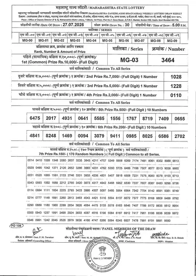 Maharashtra Ganeshlaxmi Bhagyashali Weekly Draw