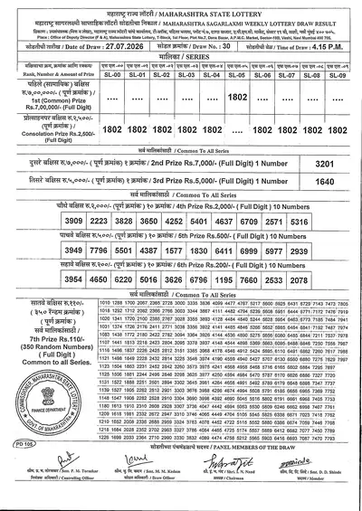 Maharashtra Sagarlaxmi Weekly Draw