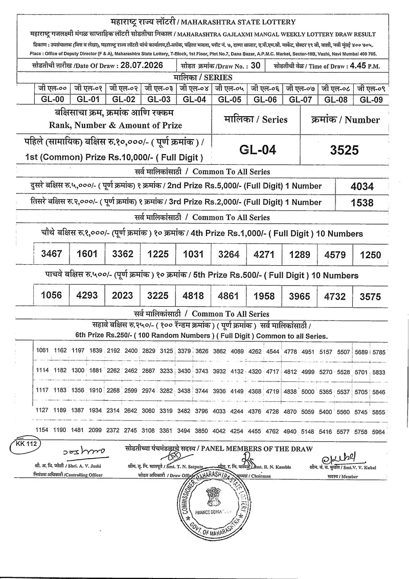 Maharashtra Gajlaxmi Mangal Weekly Draw Result 28 July 2026