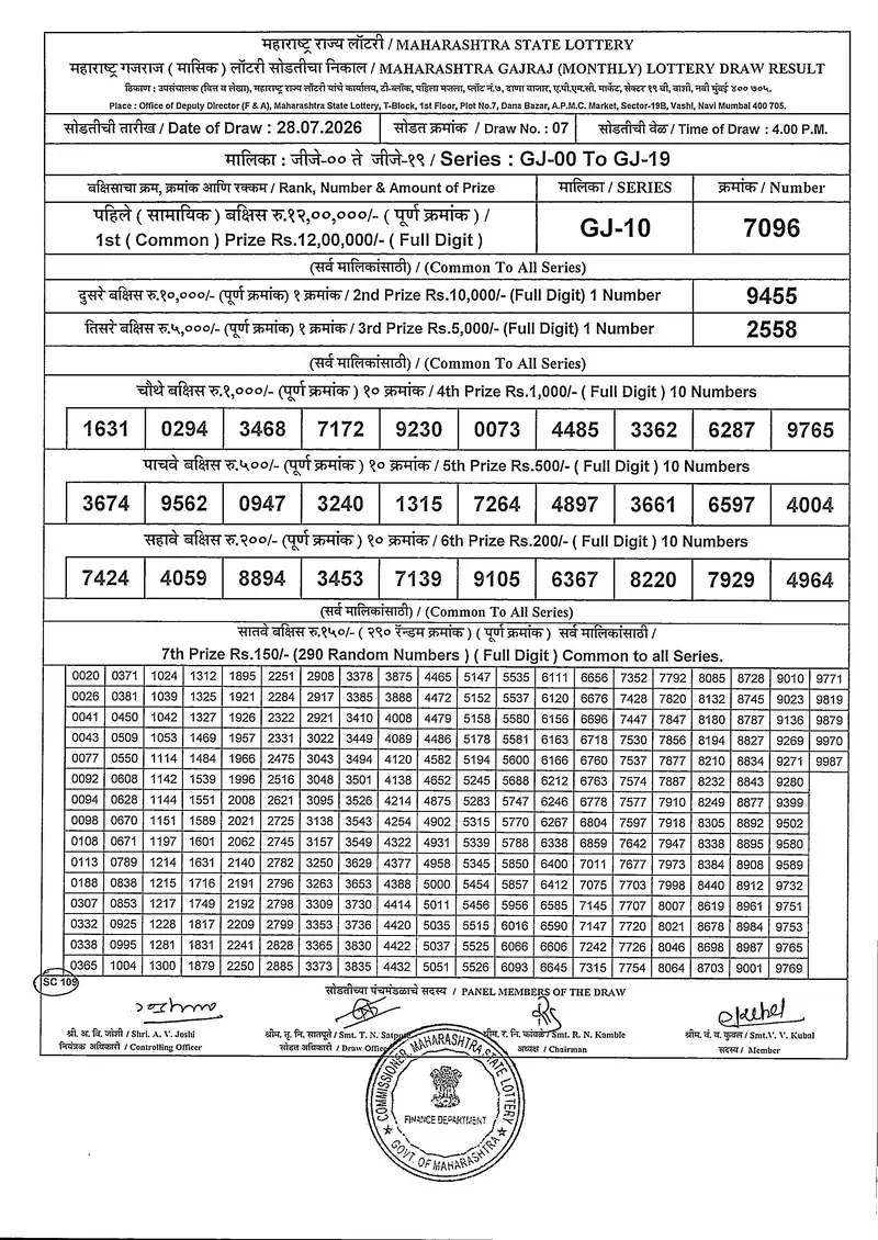 Maharashtra Gajraj  Monthly Draw