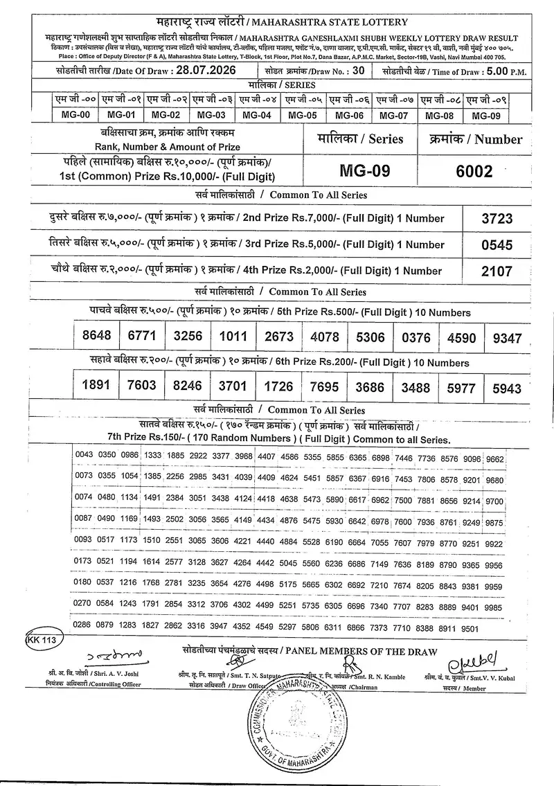 Maharashtra Ganeshlaxmi Shubh Weekly Draw Result 28 July 2026