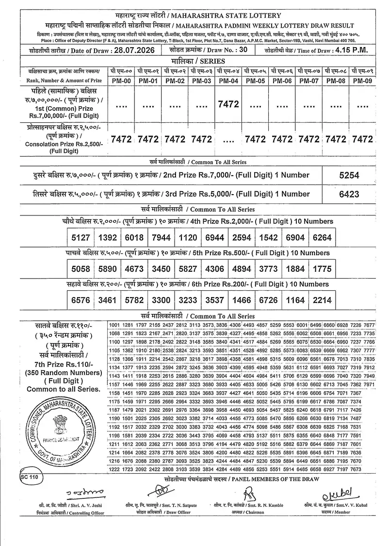 Maharashtra Padmini Weekly Draw Result 28 July 2026