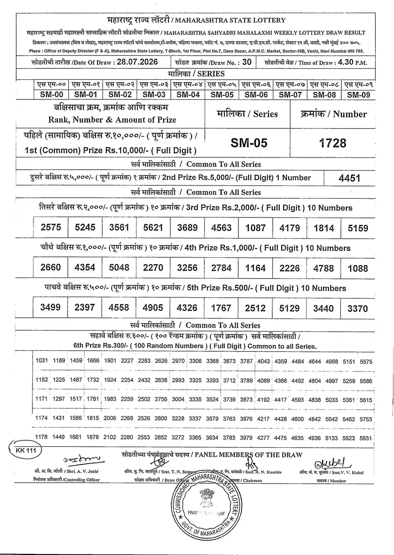 Maharashtra Sahyadri Mahalaxmi Weekly Draw Result 28 July 2026