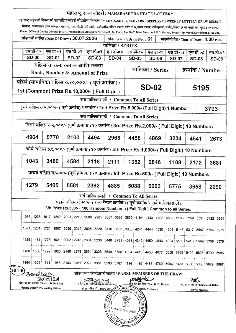 Maharashtra Sahyadri Deeplaxmi Weekly Draw Result 30 July 2026