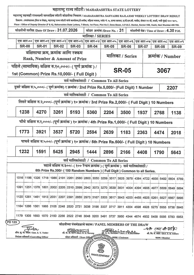Maharashtra Sahyadri Rajlaxmi Weekly Draw Result 31 July 2026