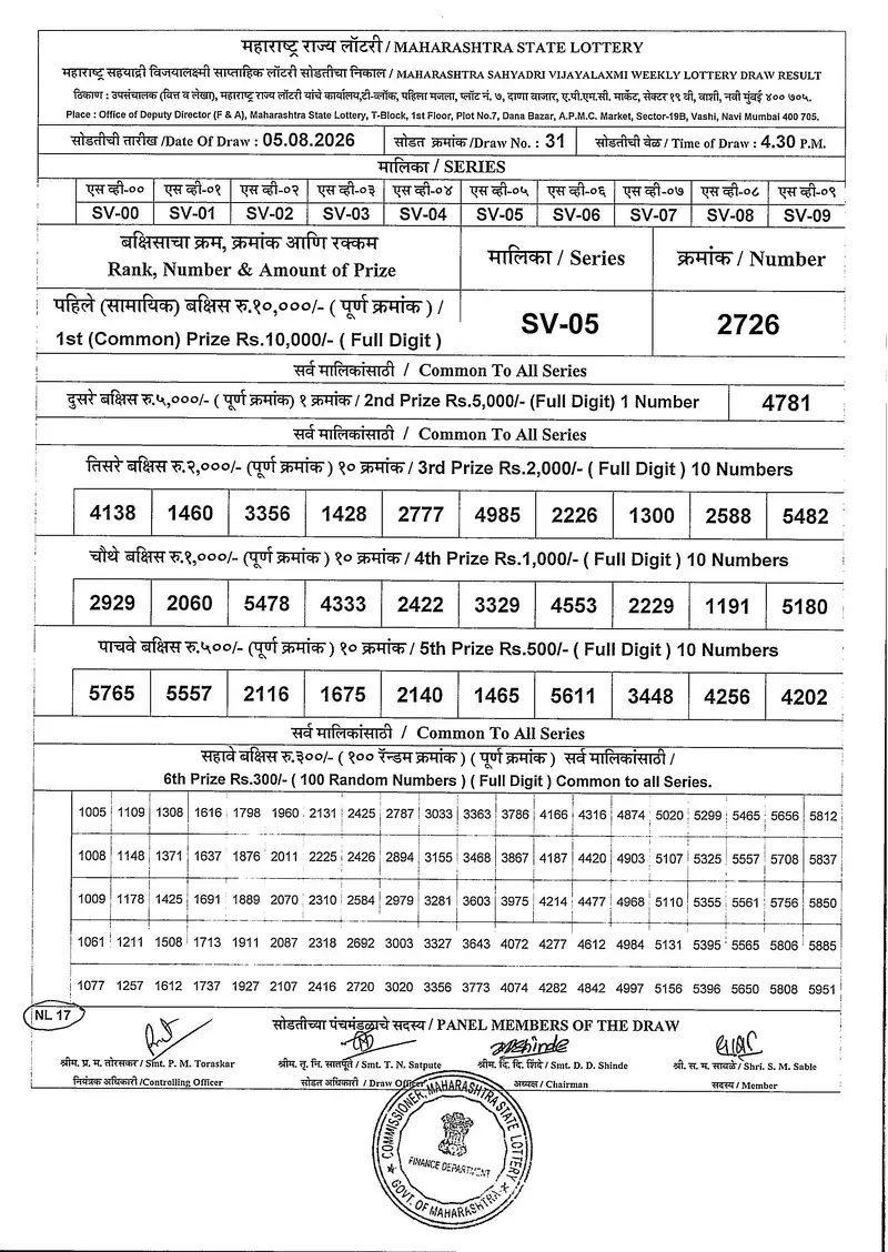 Maharashtra Sahyadri Vijayalaxmi Weekly Draw Result 05 August 2026