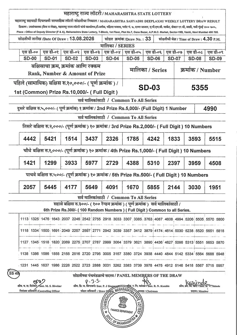 Maharashtra Sahyadri Deeplaxmi Weekly Draw Result 13 August 2026