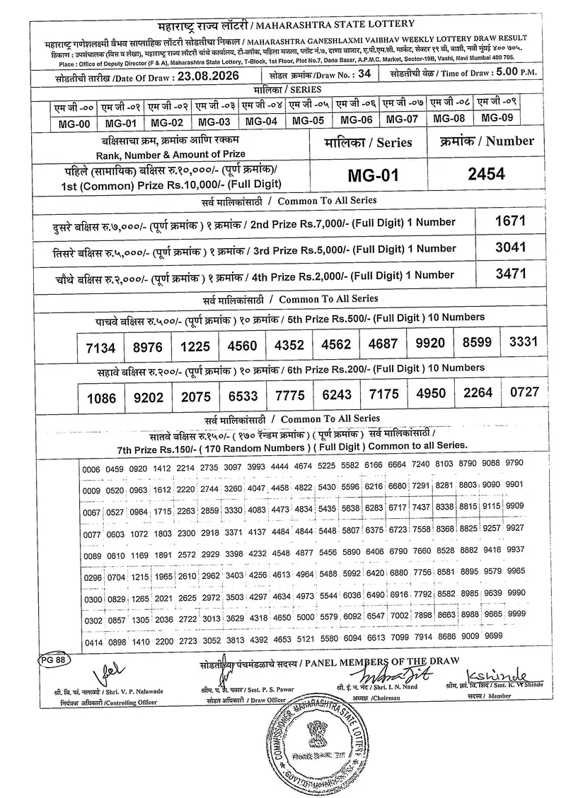 Maharashtra Ganeshlaxmi Vaibhav Weekly Draw Result 23 August 2026