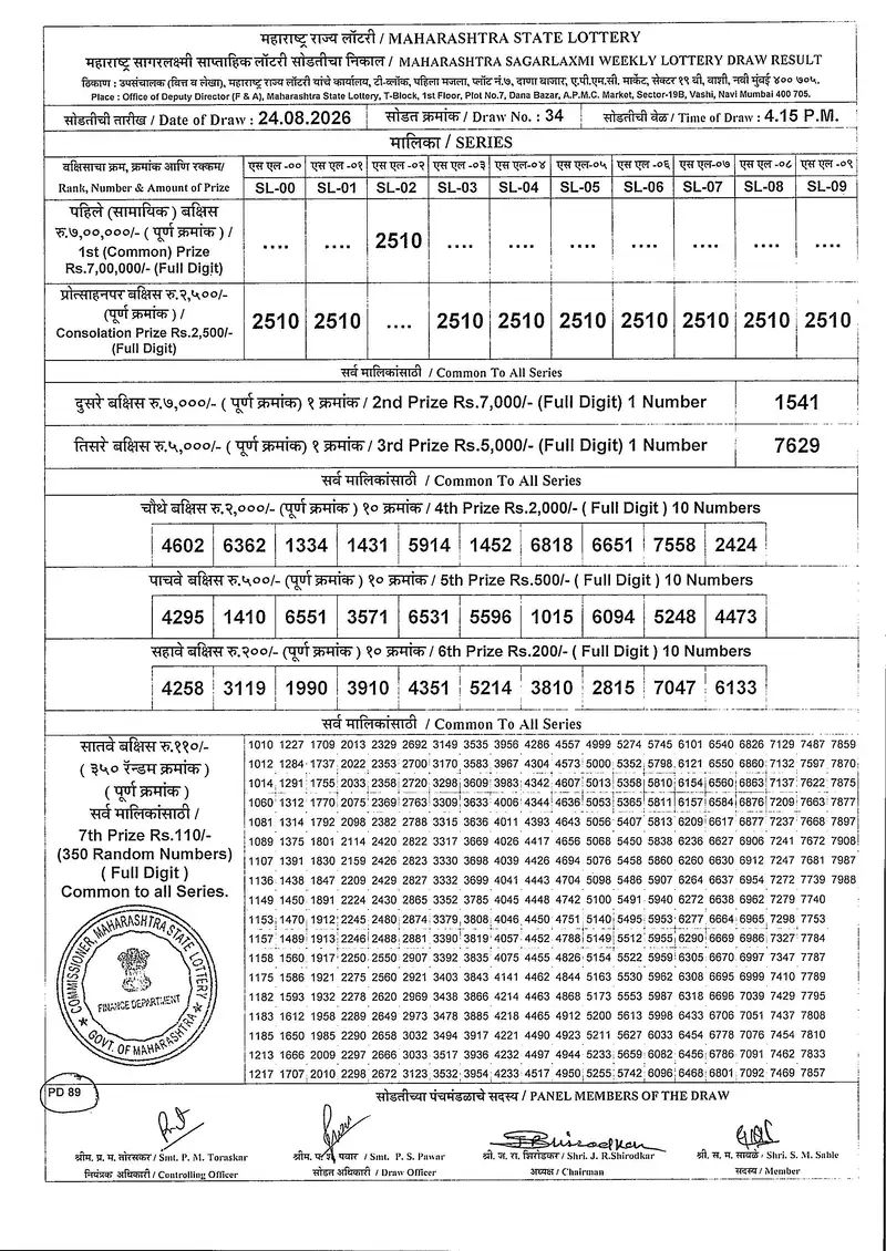 Maharashtra Sagarlaxmi Weekly Draw Result 24 August 2026
