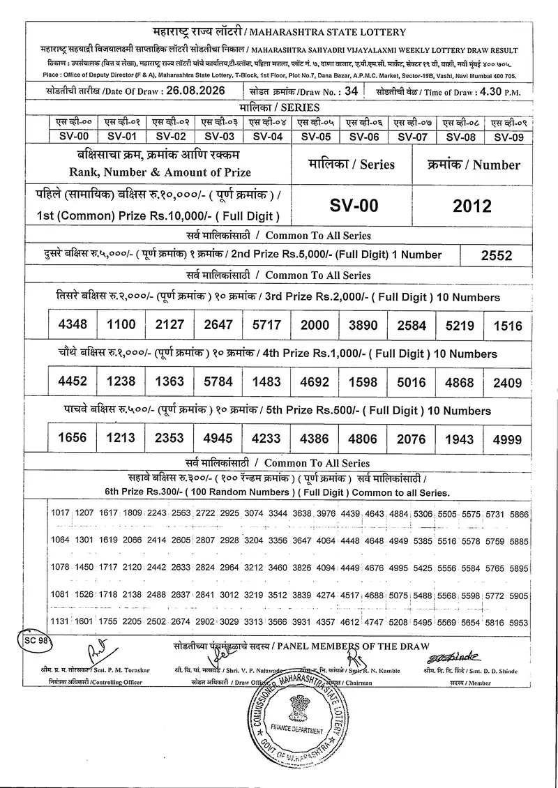 Maharashtra Sahyadri Vijayalaxmi Weekly Draw Result 26 August 2026