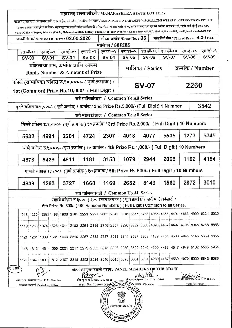 Maharashtra Sahyadri Vijayalaxmi Weekly Draw Result 02 September 2026