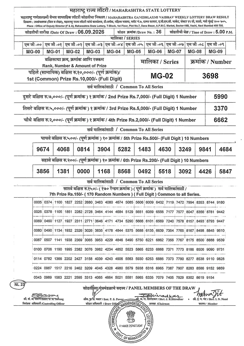 Maharashtra Ganeshlaxmi Vaibhav Weekly Draw Result 06 September 2026