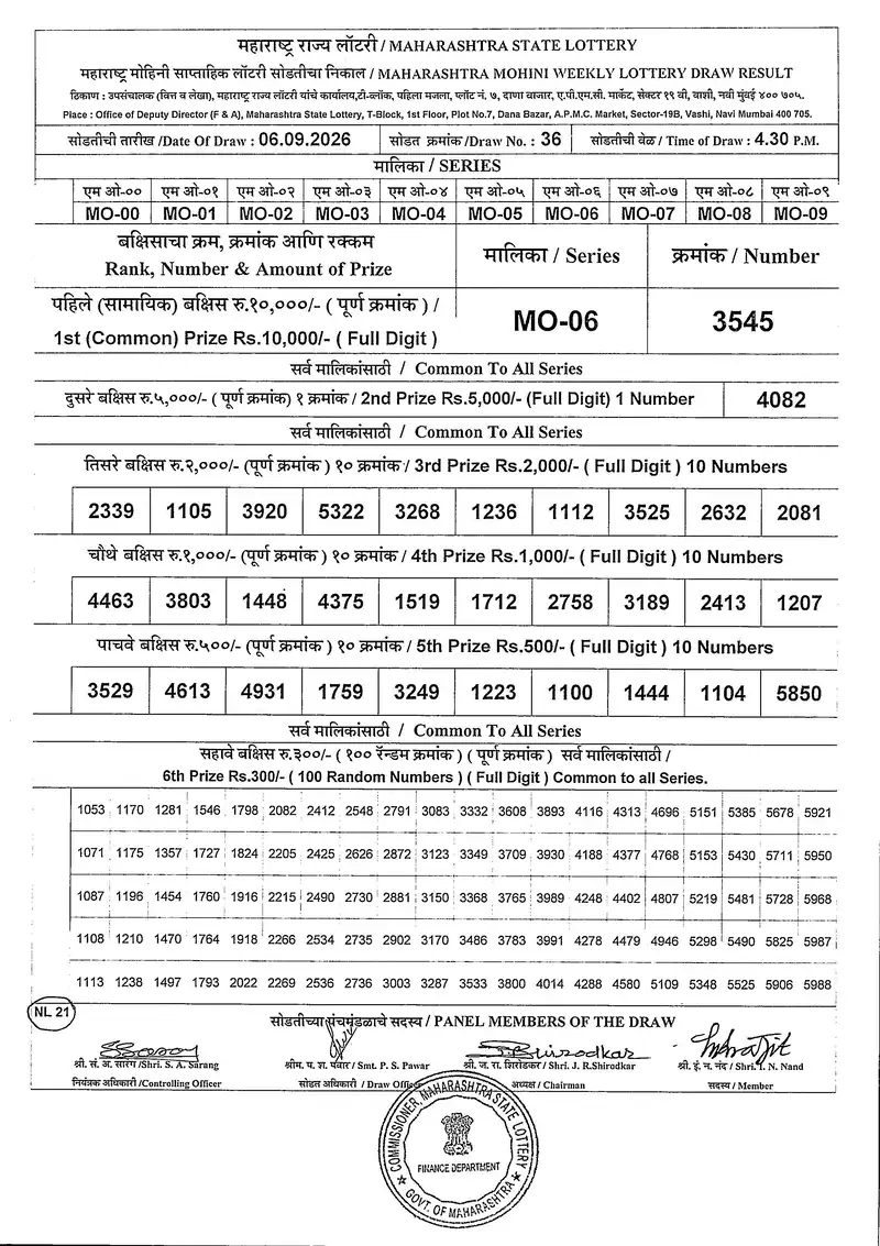 Maharashtra Mohini Weekly Draw Result 06 September 2026