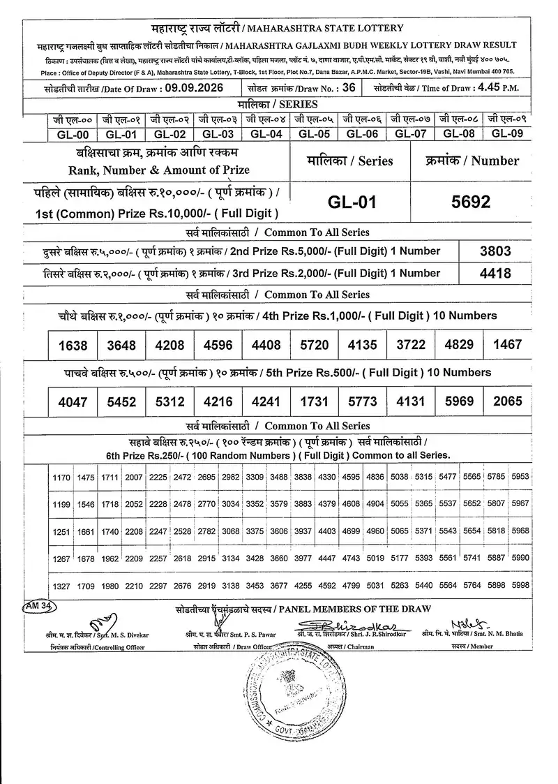 Maharashtra Gajlaxmi Budh Weekly Draw Result 09 September 2026