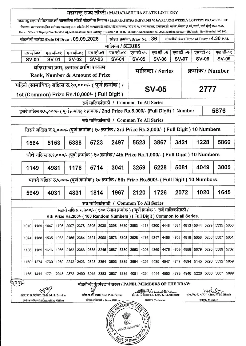 Maharashtra Sahyadri Vijayalaxmi Weekly Draw Result 09 September 2026
