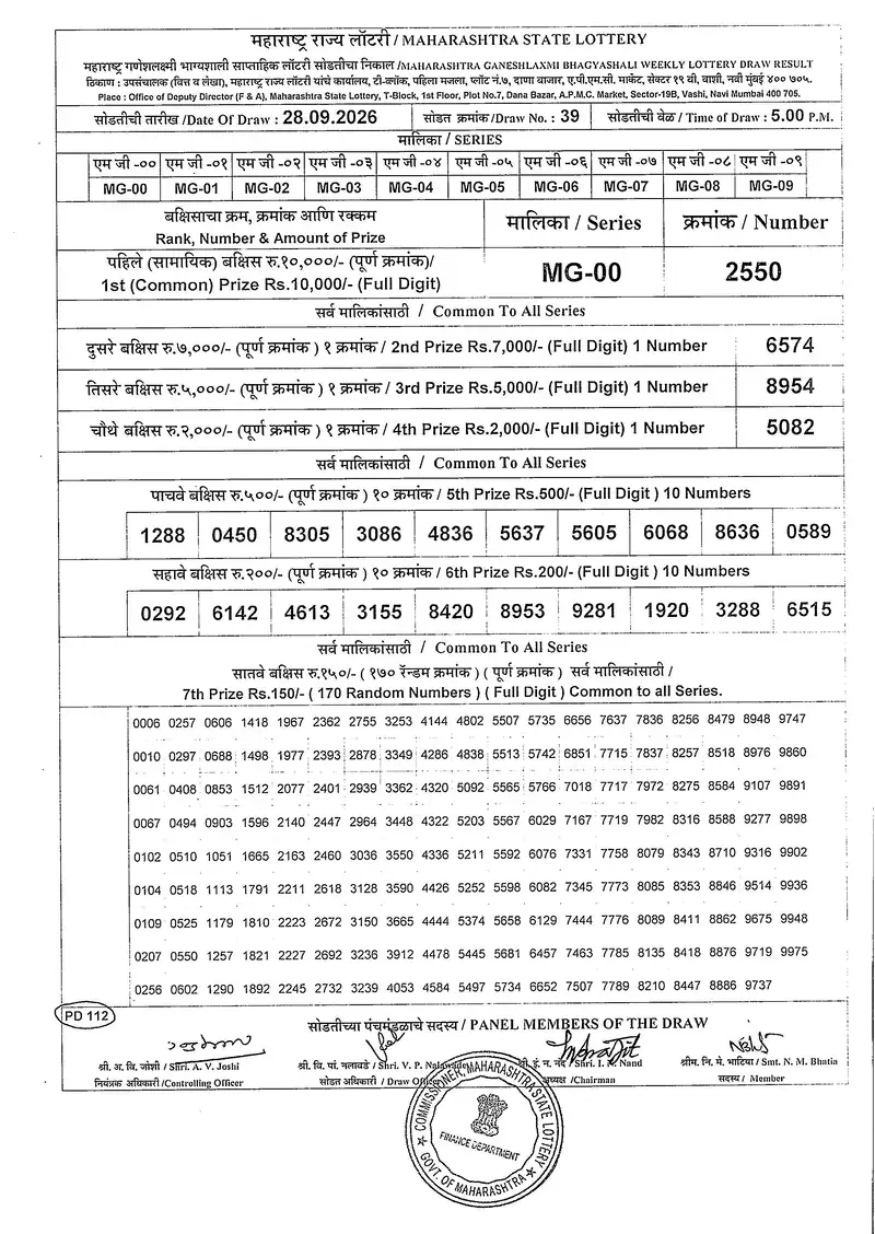 Maharashtra Ganeshlaxmi Bhagyashali Weekly Draw Result 28 September 2026