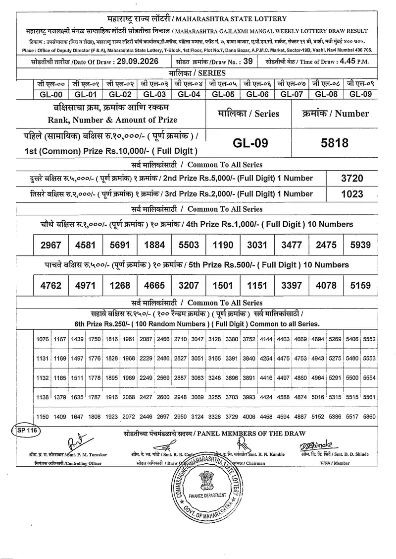 Maharashtra Gajlaxmi Mangal Weekly Draw Result 29 September 2026