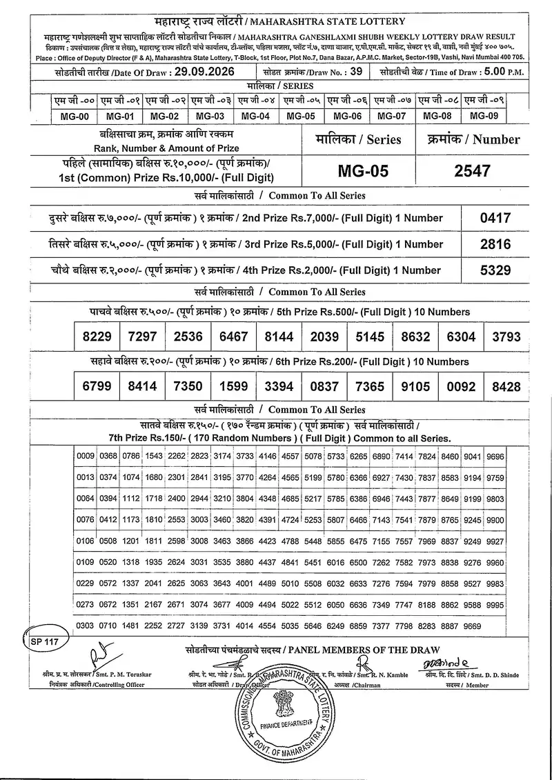 Maharashtra Ganeshlaxmi Shubh Weekly Draw Result 29 September 2026