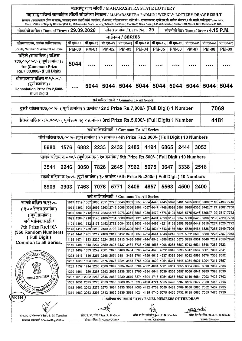 Maharashtra Padmini Weekly Draw Result 29 September 2026
