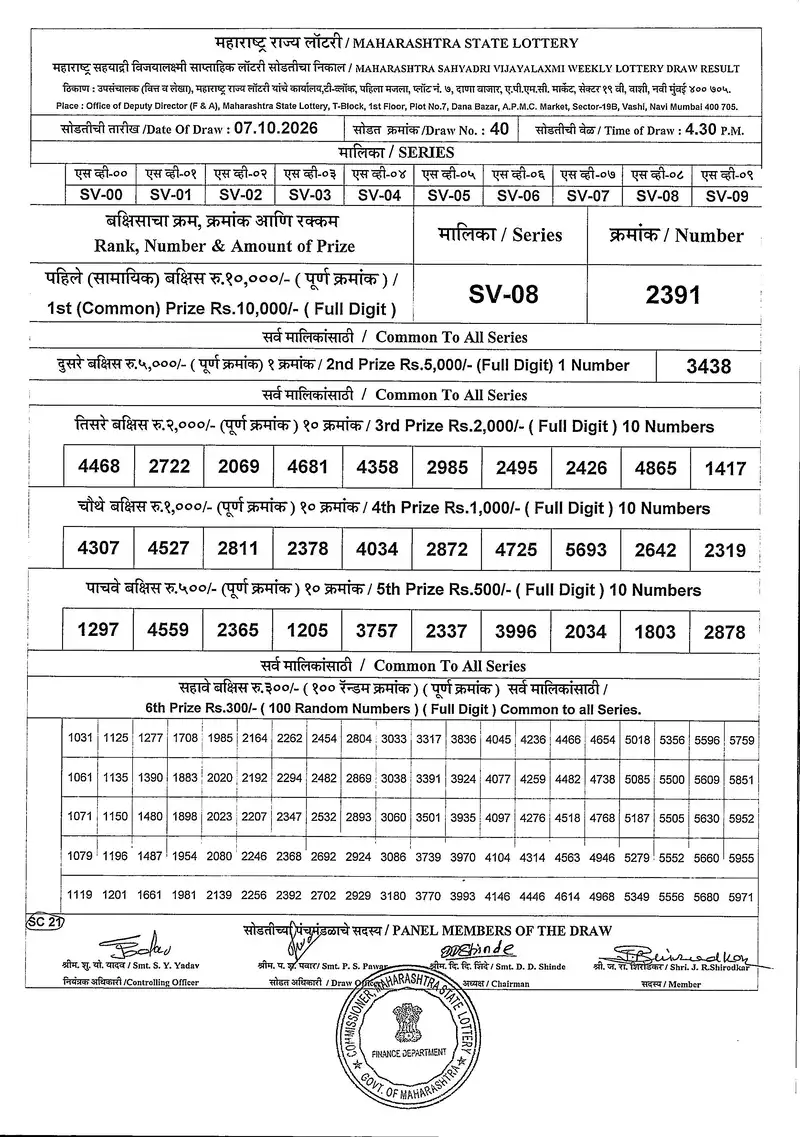 Maharashtra Sahyadri Vijayalaxmi Weekly Draw Result 07 October 2026
