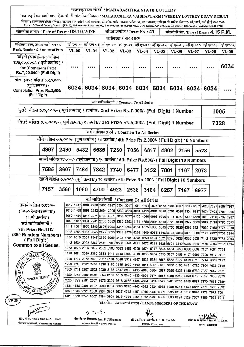 Maharashtra Vaibhavlaxmi Weekly Draw Result 09 October 2026