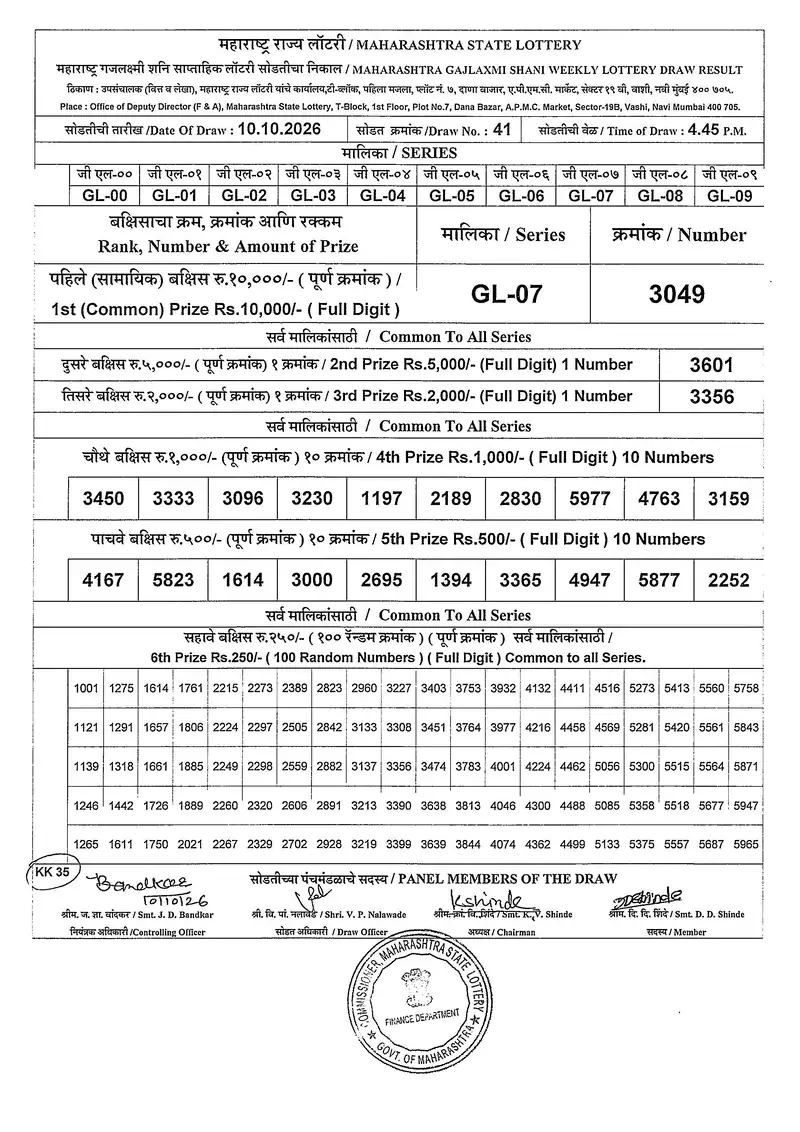 Maharashtra Gajlaxmi Shani Weekly Draw Result 10 October 2026