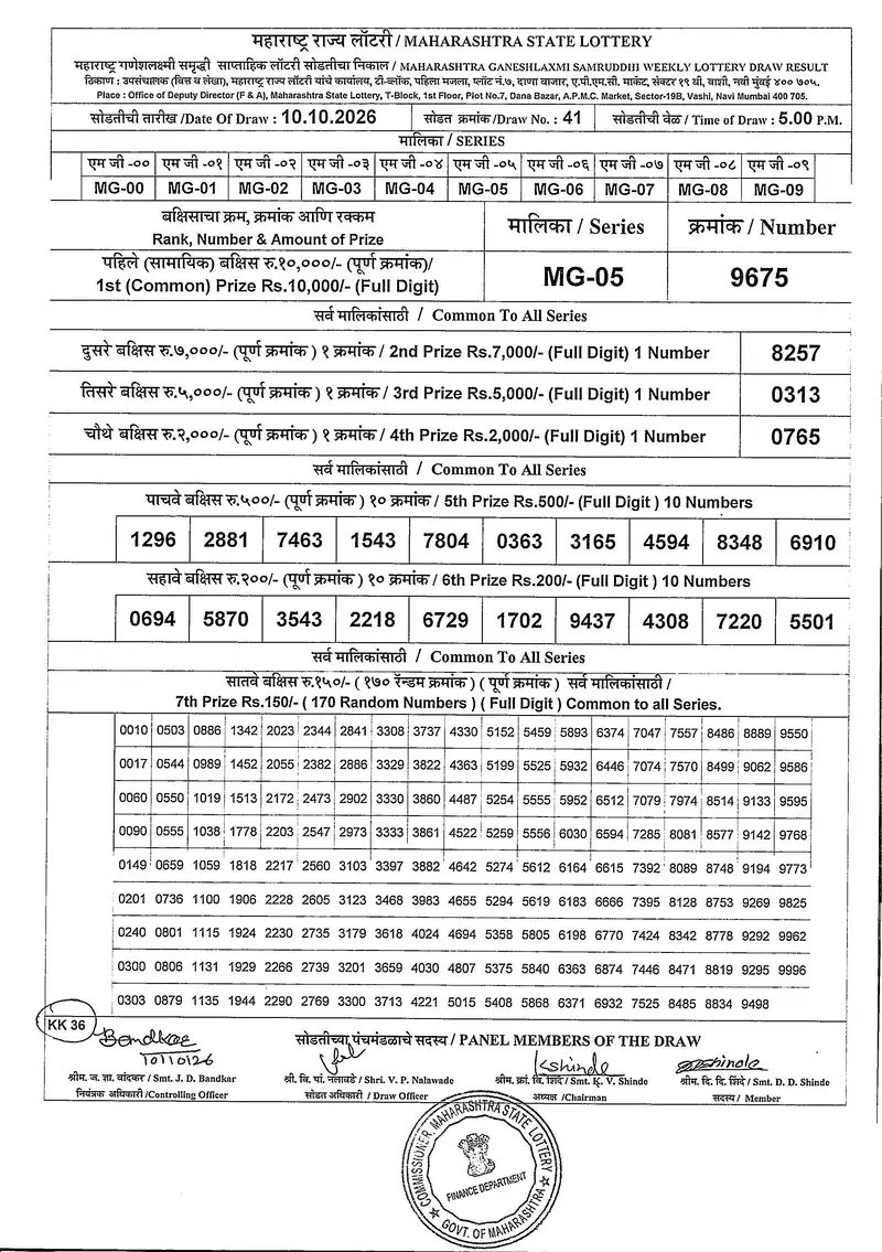 Maharashtra Ganeshlaxmi Samrudhi Weekly Draw Result 10 October 2026