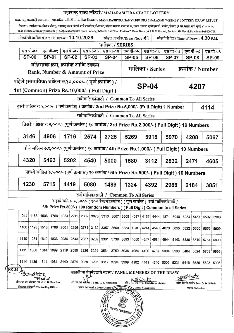Maharashtra Sahyadri Prabhlaxmi Draw Result 10 October 2026