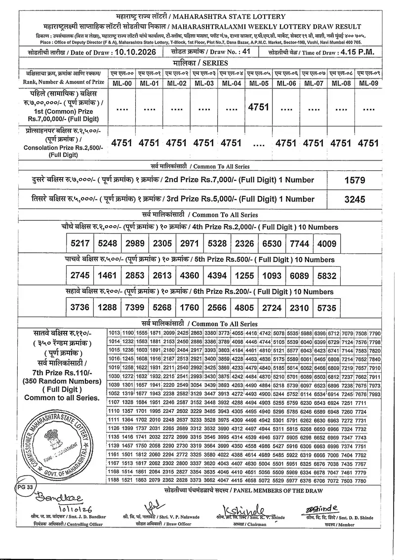 Maharashtralaxmi Weekly Draw Result 10 October 2026