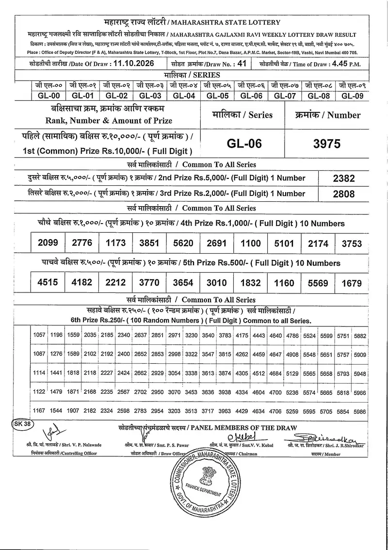 Maharashtra Gajlaxmi Ravi Weekly Draw Result 11 October 2026