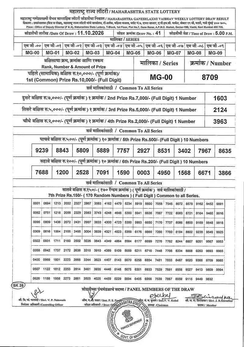 Maharashtra Ganeshlaxmi Vaibhav Weekly Draw Result 11 October 2026