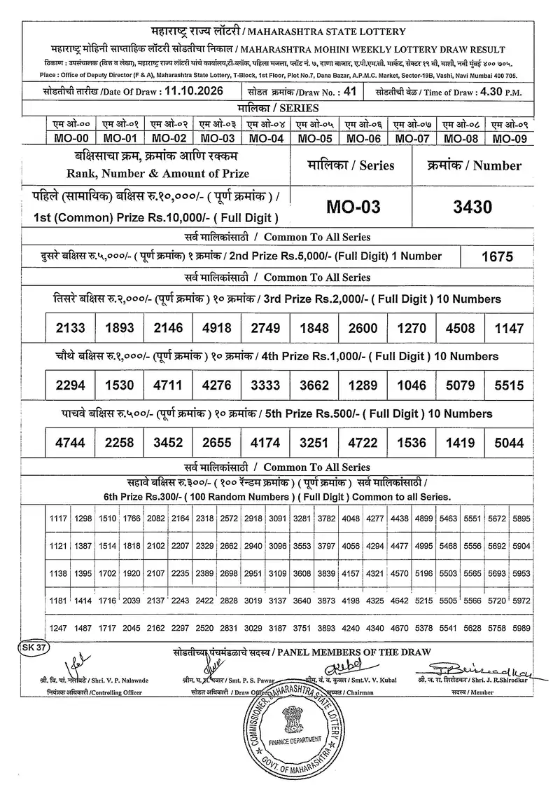Maharashtra Mohini Weekly Draw Result 11 October 2026