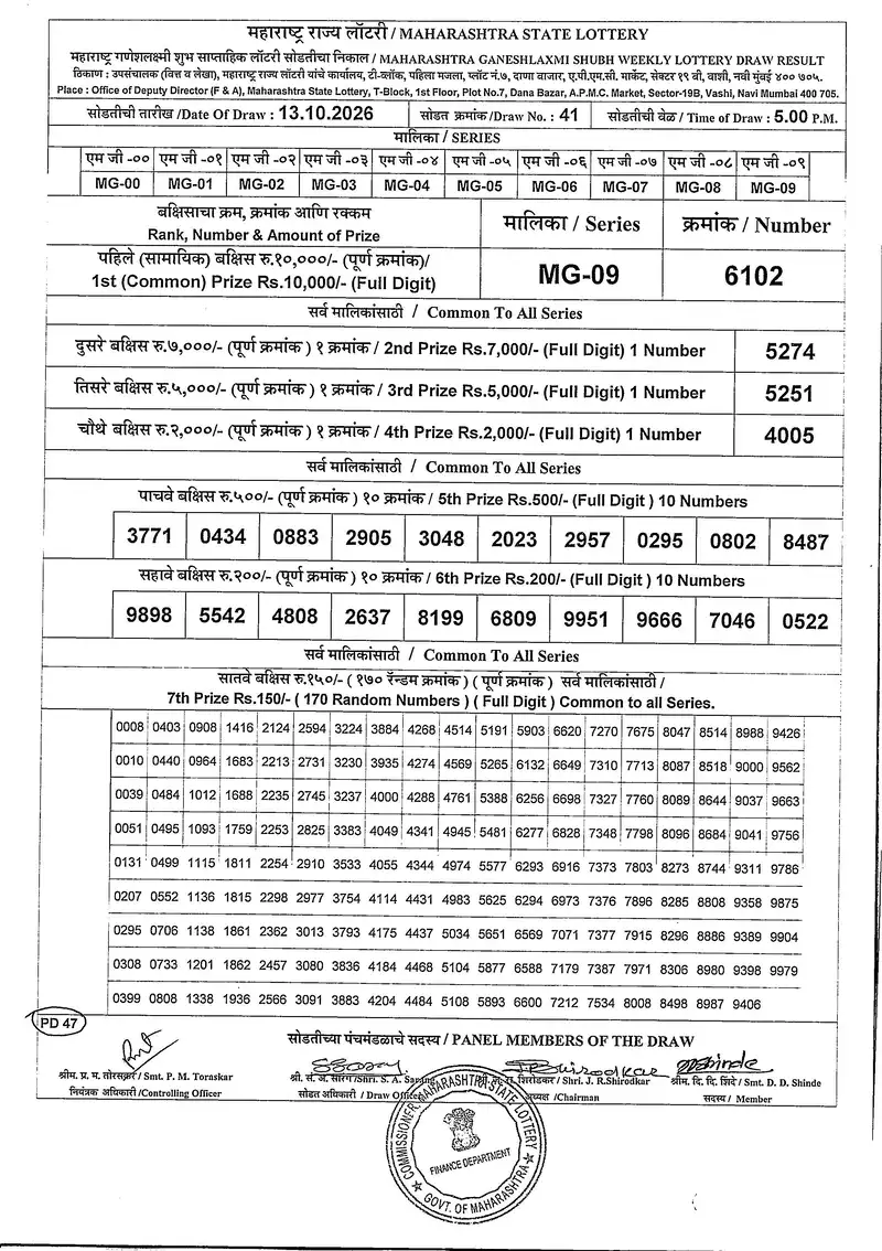 Maharashtra Ganeshlaxmi Shubh Weekly Draw Result 13 October 2026