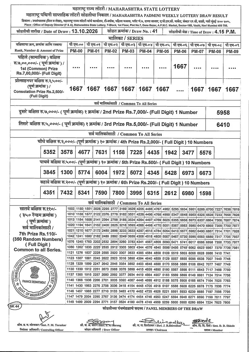 Maharashtra Padmini Weekly Draw Result 13 October 2026