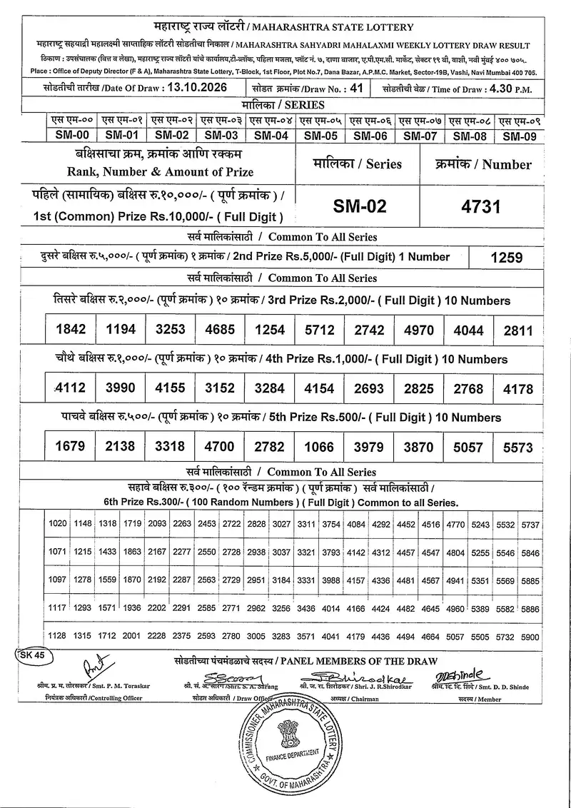 Maharashtra Sahyadri Mahalaxmi Weekly Draw Result 13 October 2026