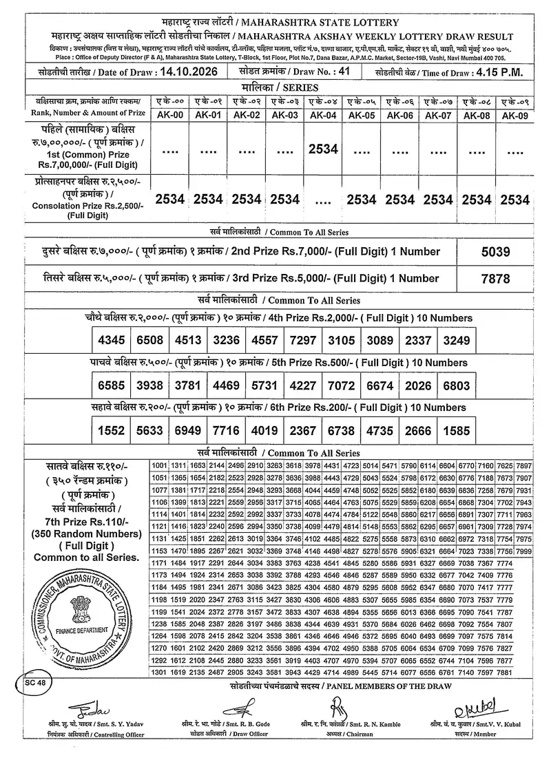 Maharashtra Akshay Weekly draw Result 14 October 2026