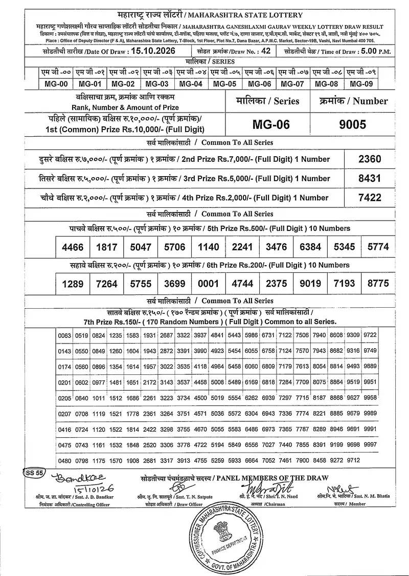 Maharashtra Ganeshlaxmi Gaurav Weekly Draw 15 October 2026