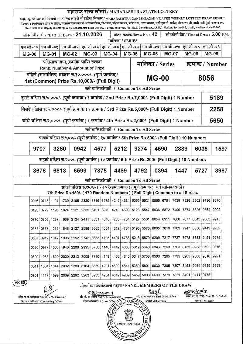 Maharashtra Ganeshlaxmi Vijayee Weekly Draw Result 21 October 2026