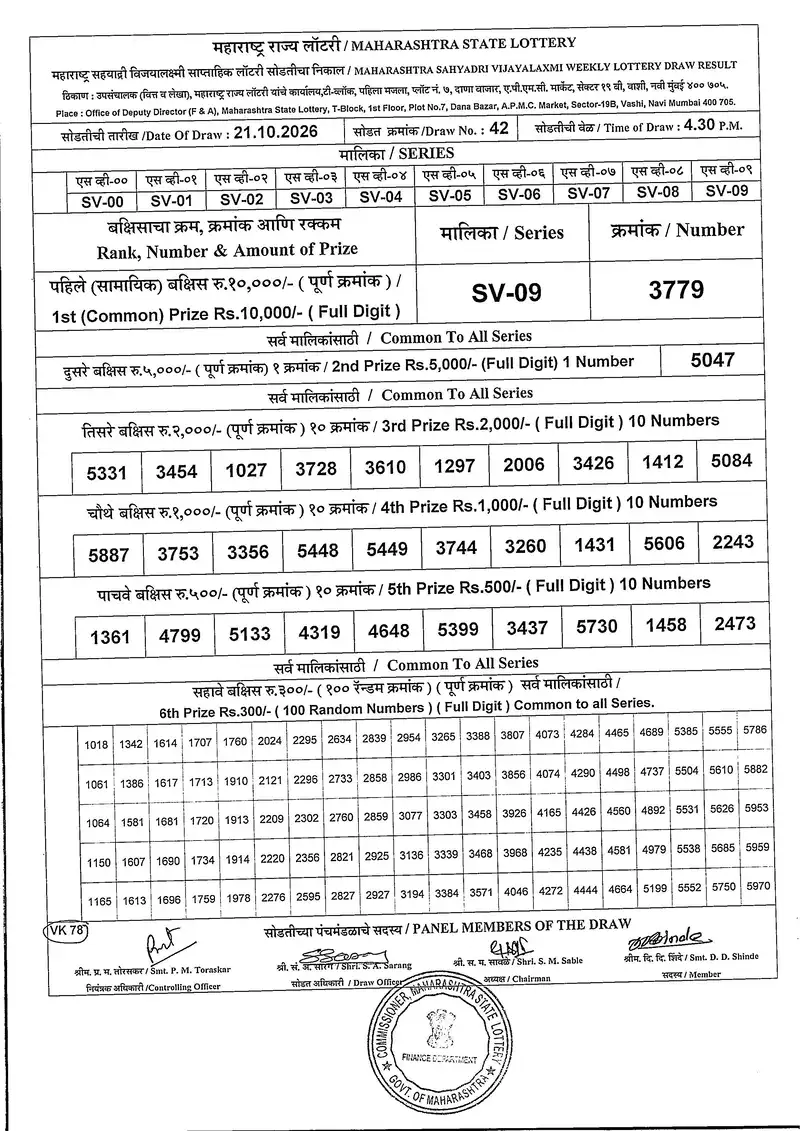 Maharashtra Sahyadri Vijayalaxmi Weekly Draw Result 21 October 2026