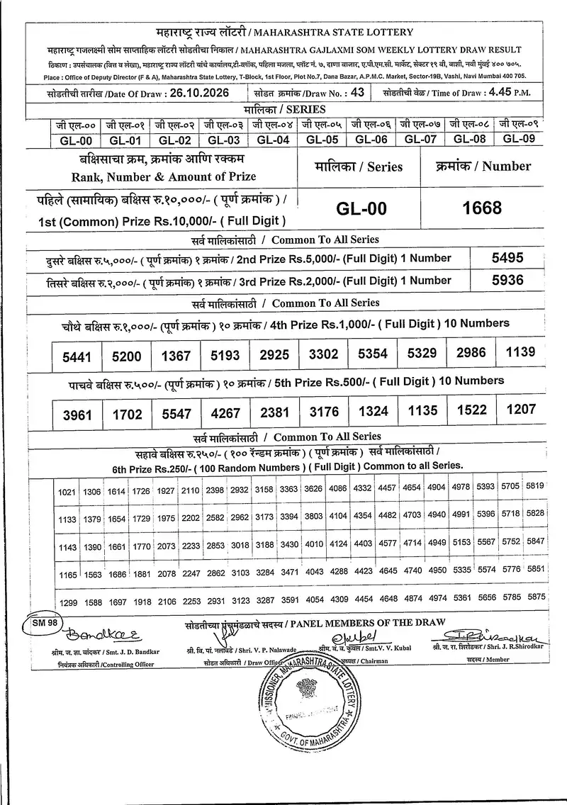 Maharashtra Gajlaxmi Som Weekly Draw Result 26 October 2026