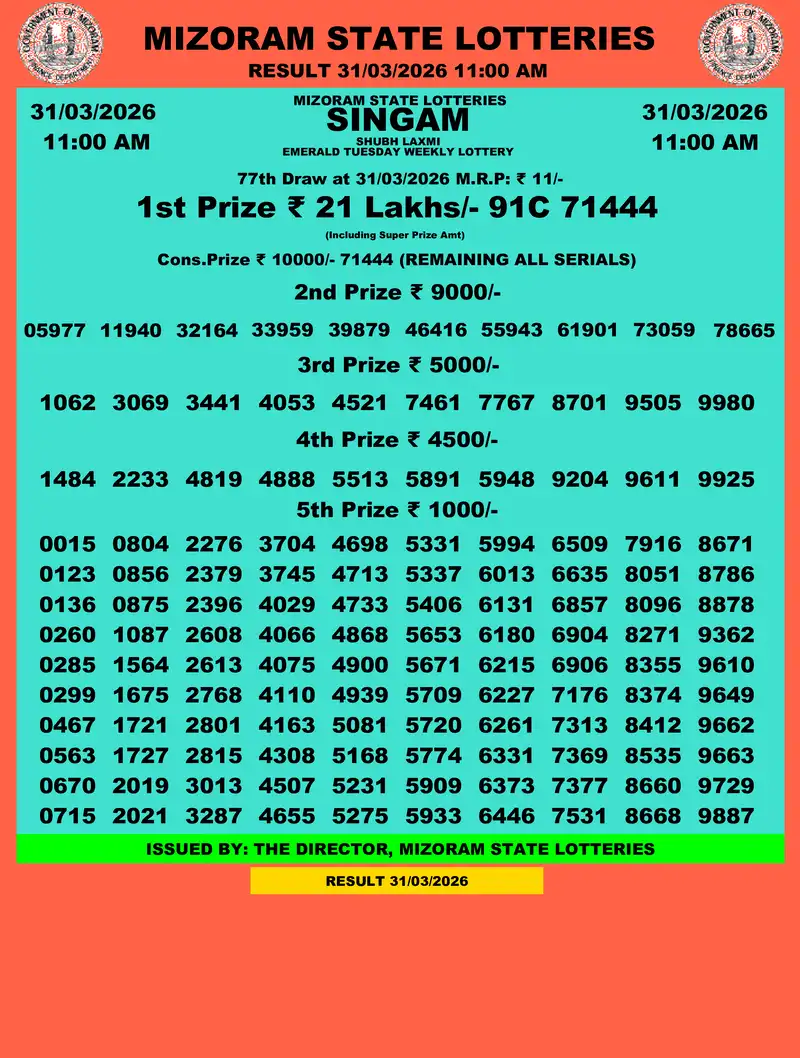 Singam Emerald Shubh Laxmi Result 31 March 2026
