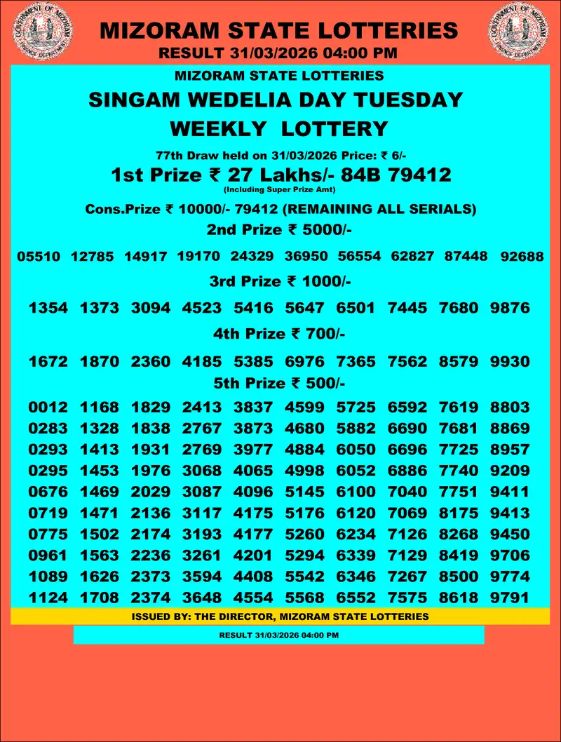 Singam Wedelia Day Result 31 March 2026