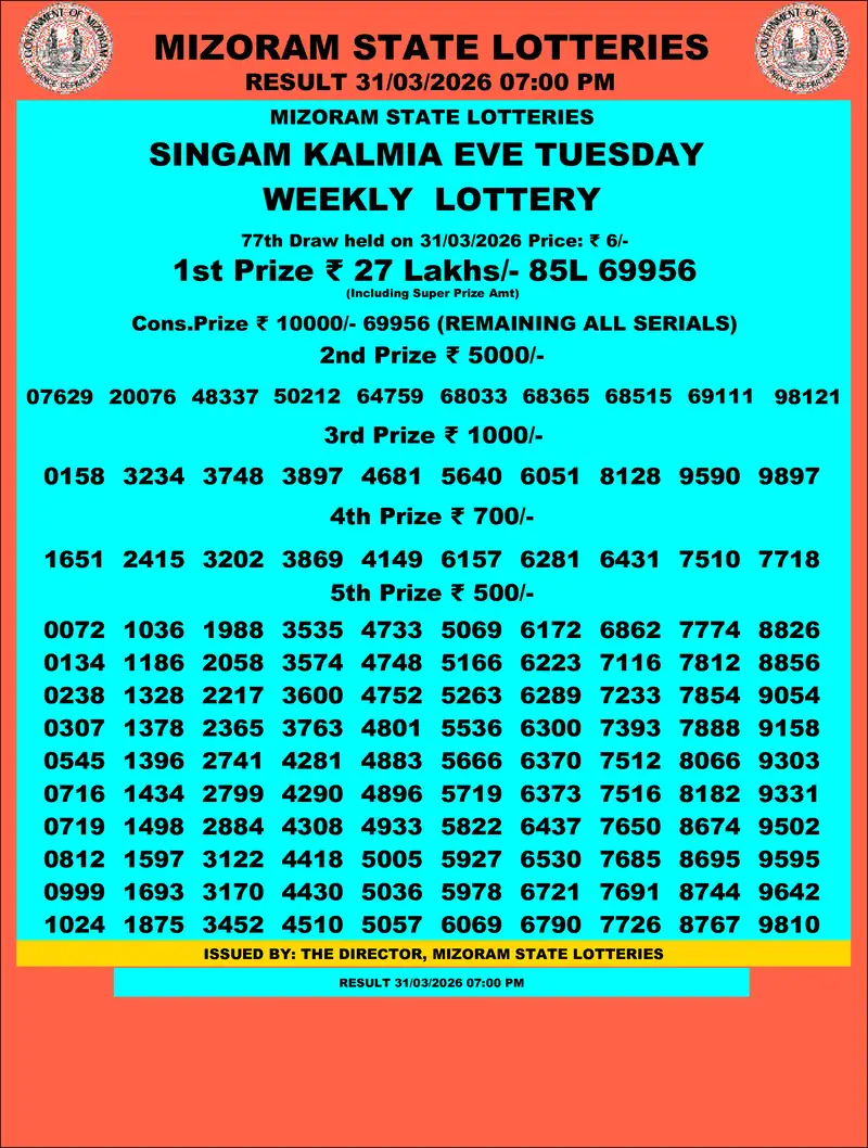 Singam Kalmia Eve Result 31 March 2026