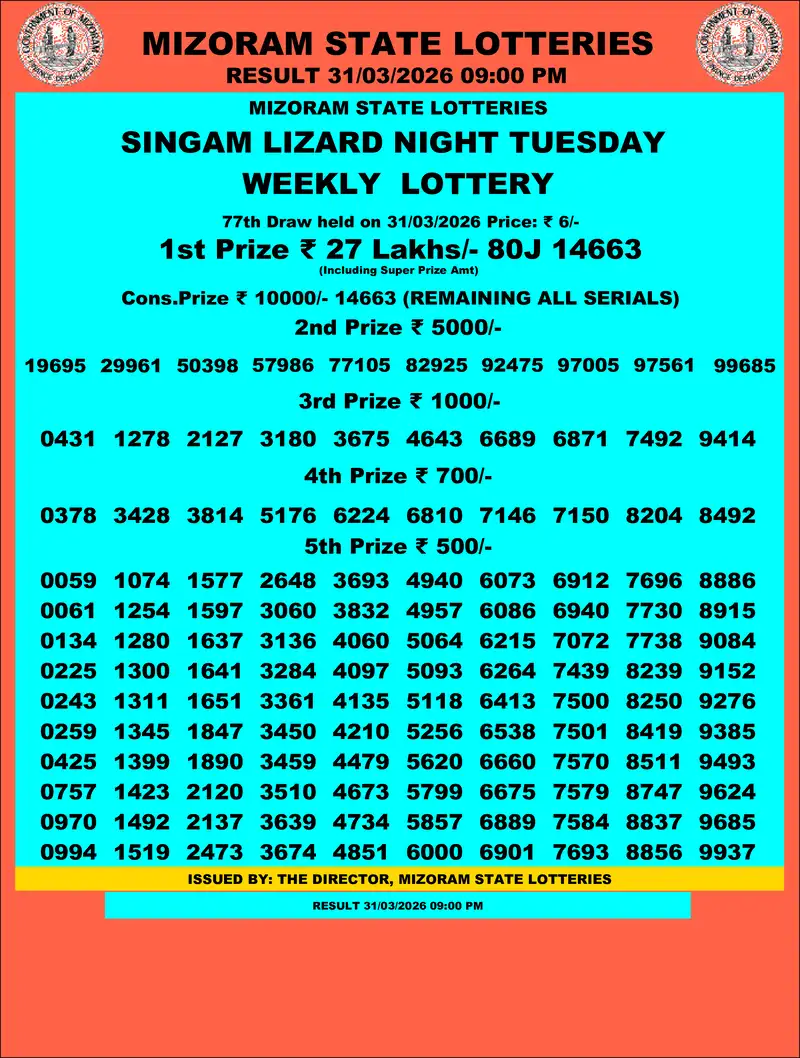 Singam Lizard Night Result 31 March 2026
