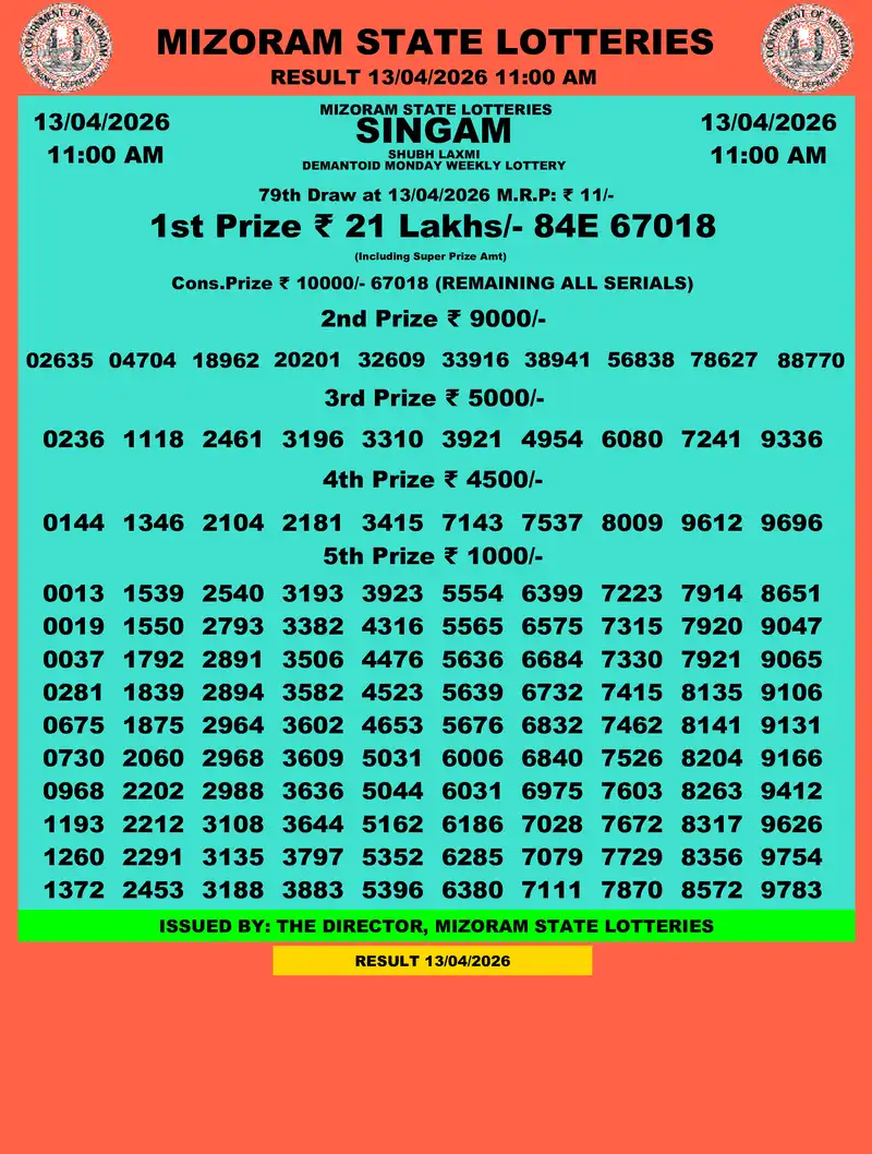 Singam Demantoid Shubh Laxmi Result 13 April 2026