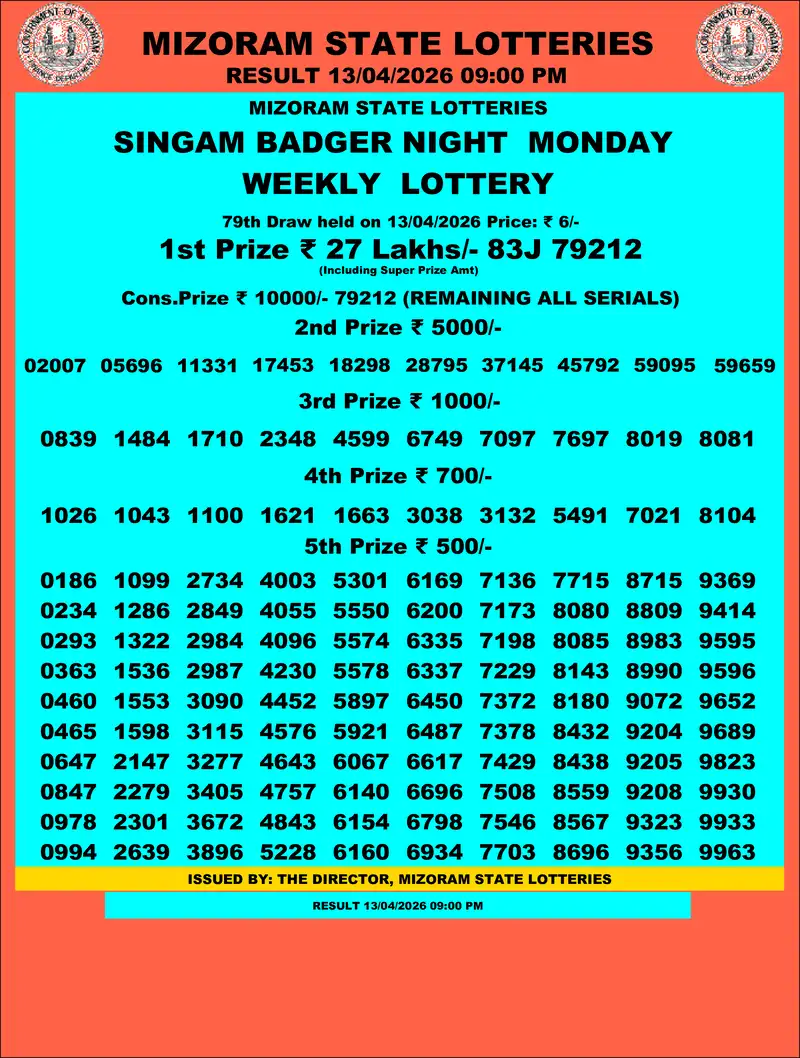 Singam Badger Night Result 13 April 2026