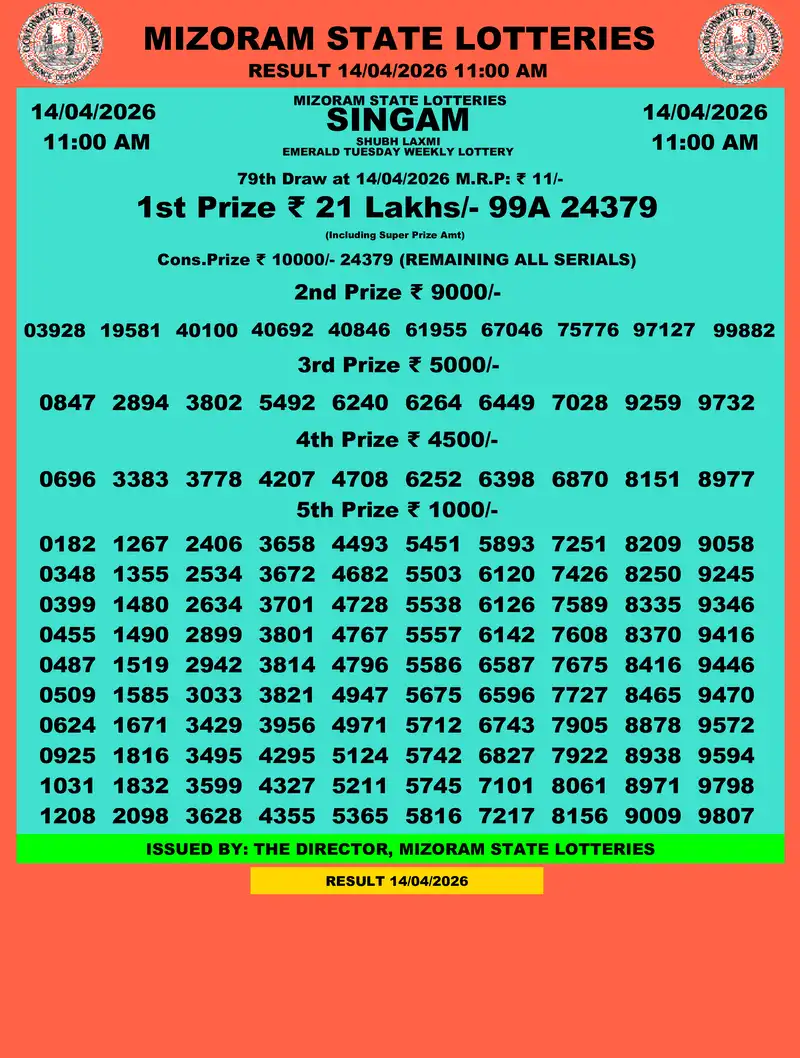 Singam Emerald Shubh Laxmi Result 14 April 2026