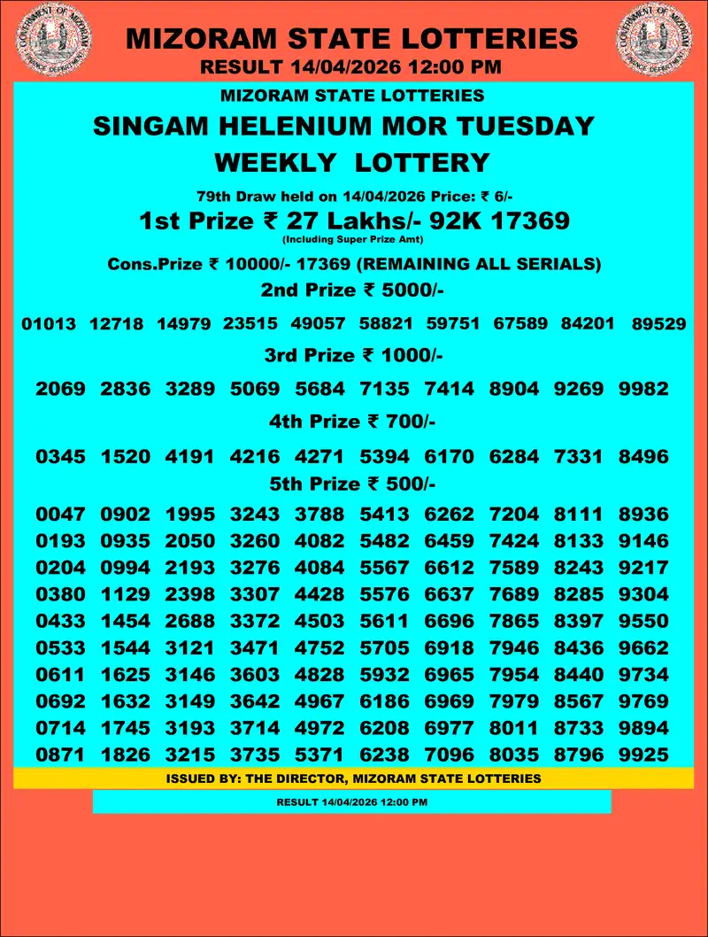 Singam Helenium Mor Result 14 April 2026