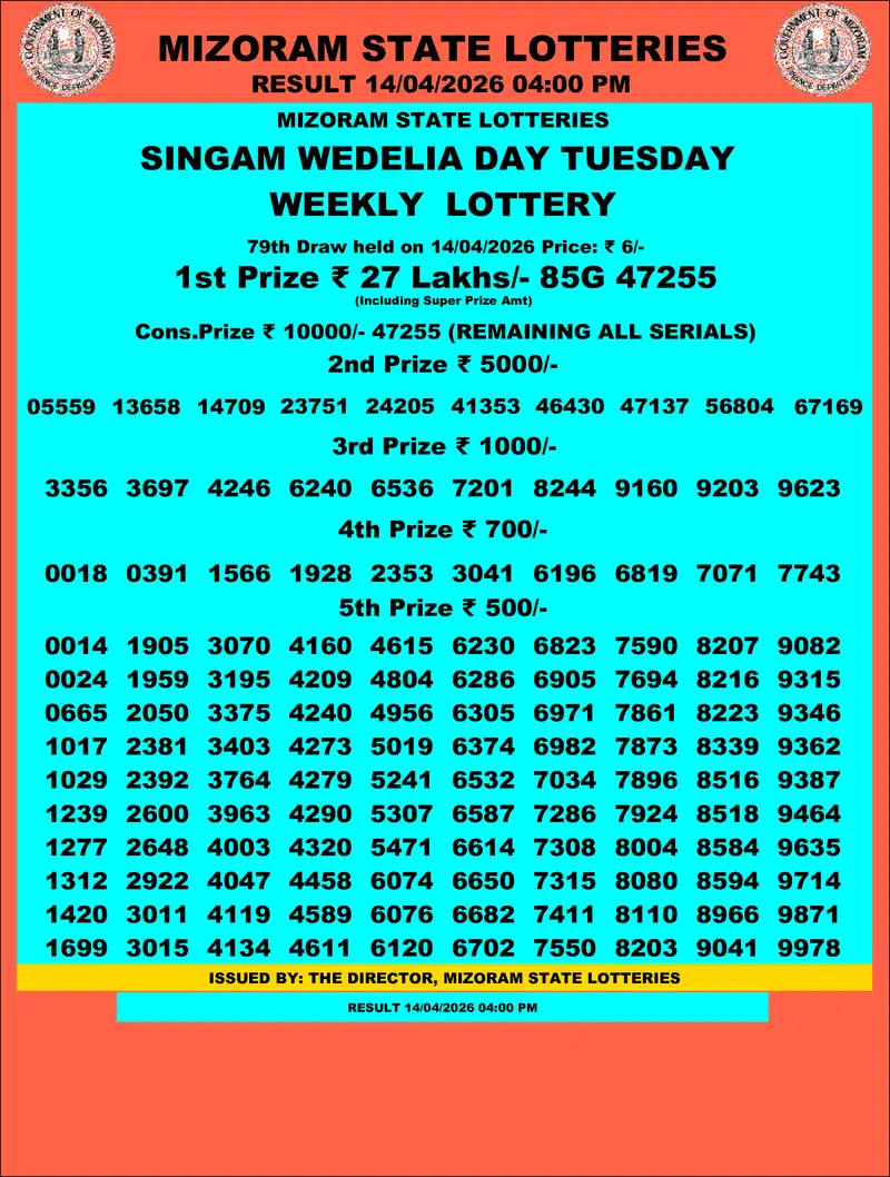 Singam Wedelia Day Result 14 April 2026